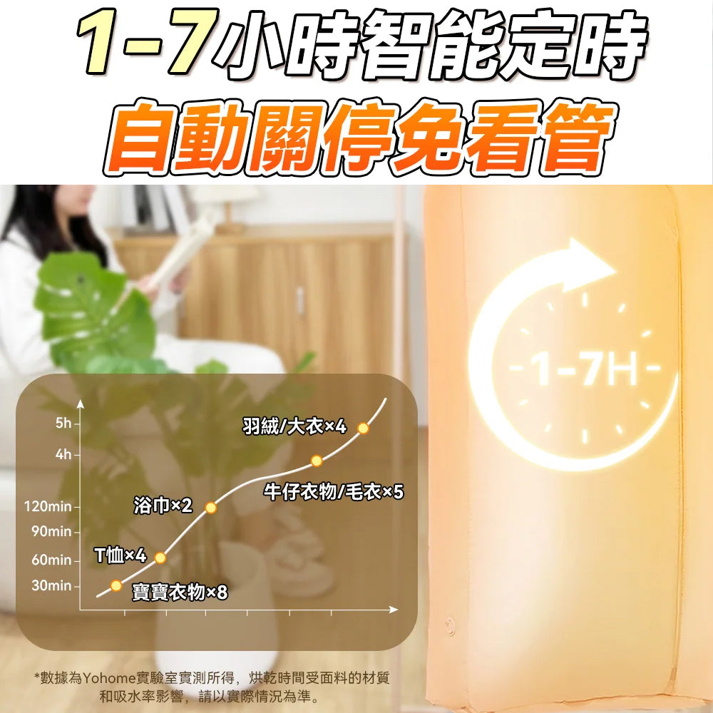 Yohome 免安裝迷你折疊可移動大容量速乾殺菌除蟎烘乾機