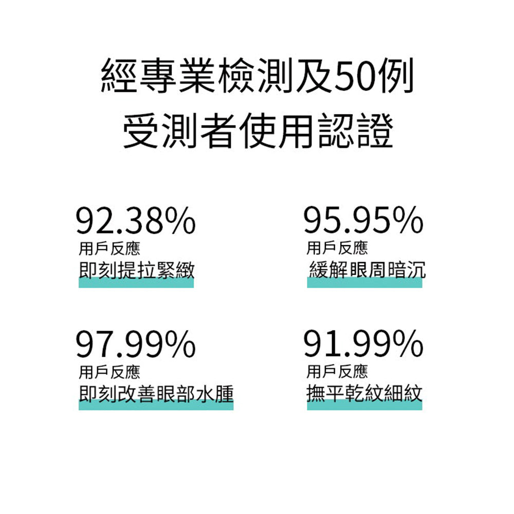 JUJY 紀芝 逆齡多極射頻美眼儀