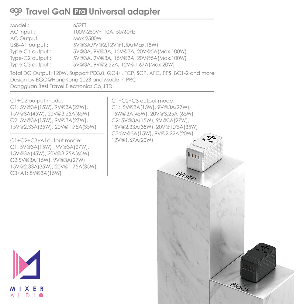 【接受預訂】EGO 120W Travel 氮化鎵 Pro 4USB 旅行轉換插頭
