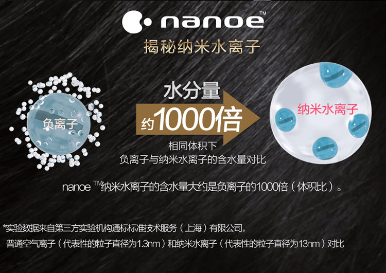 Panasonic 樂聲 EH-NA46 nanoe™ 納諾怡™ 納米水離子 & 鉑金負離子電風筒(平行進口 原裝正貨)