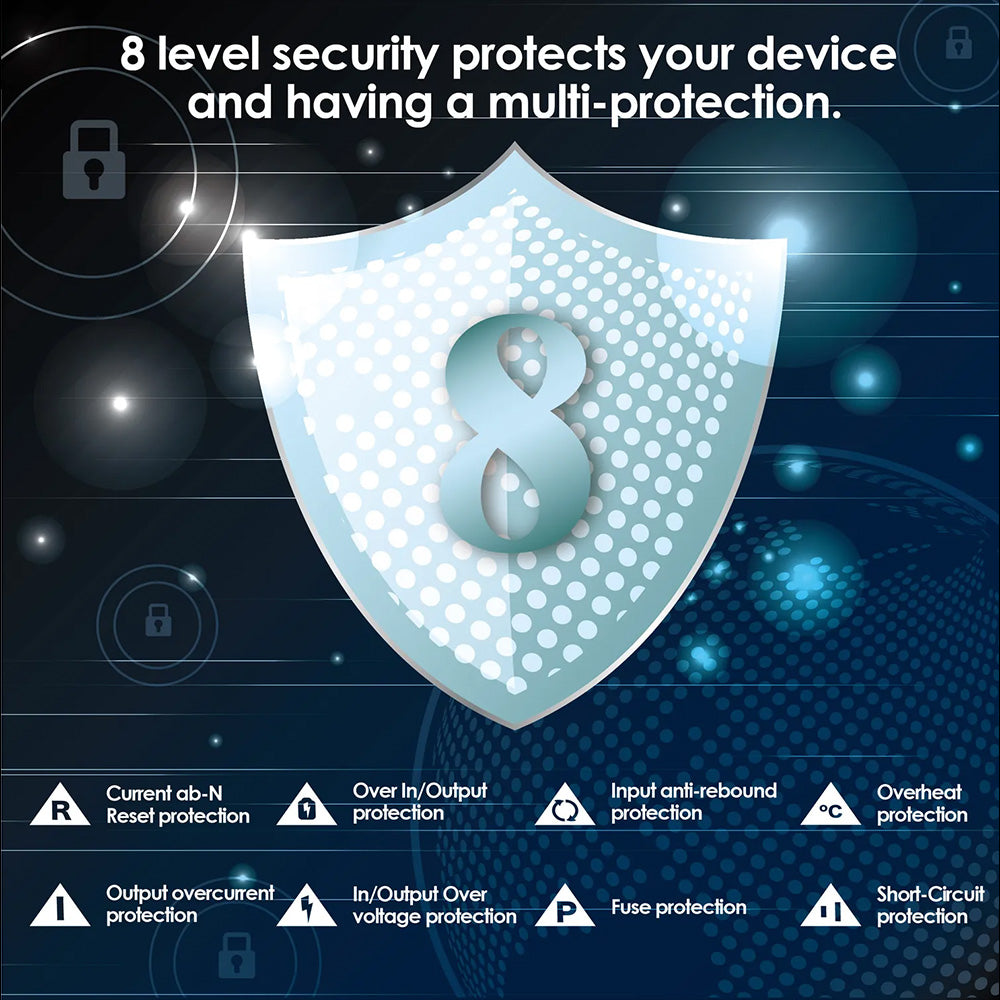 EGO 160W Mighty 6USB 旅行充電器(EGO-6U160)