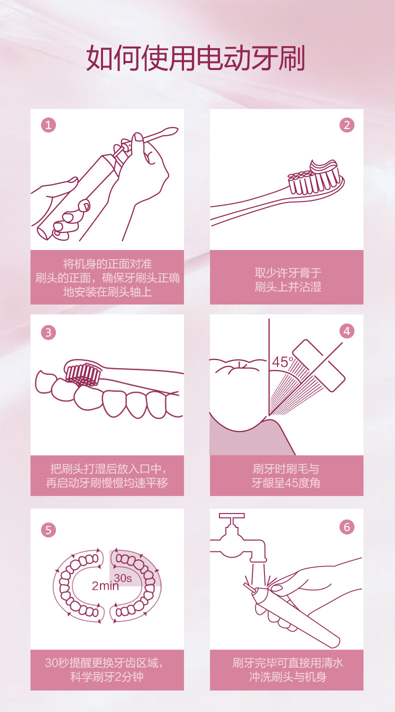 Panasonic 樂聲 EW-DC12 電動聲波震動牙刷(平行進口 原裝正貨)