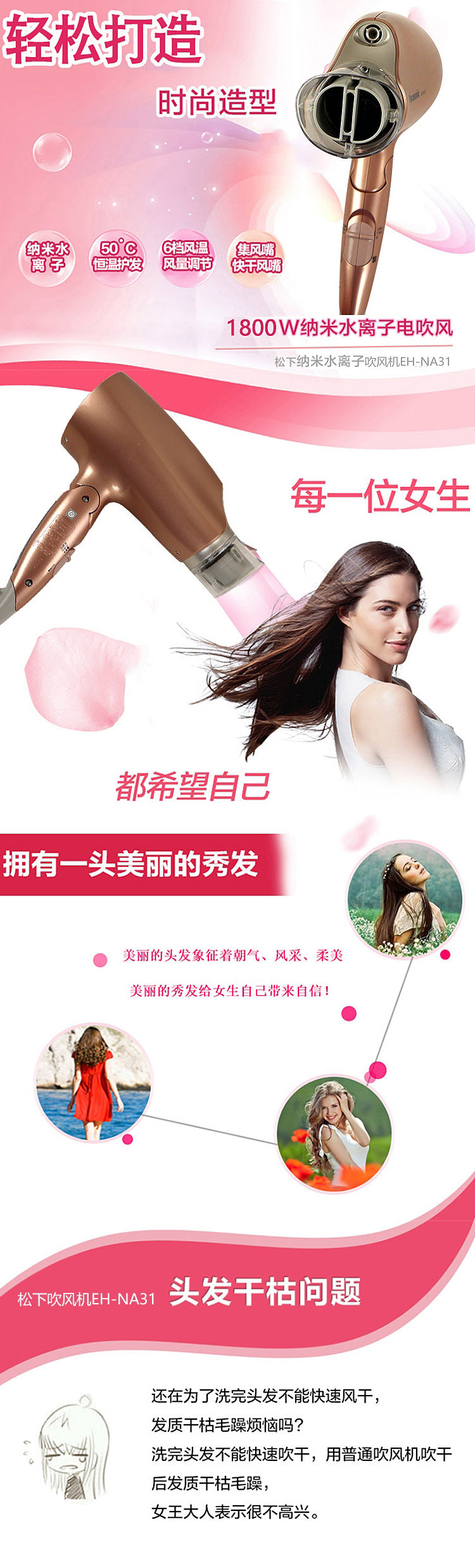 Panasonic 樂聲 EH-NA31 nanoe™ 納諾怡™ 納米水離子電風筒(平行進口 原裝正貨)