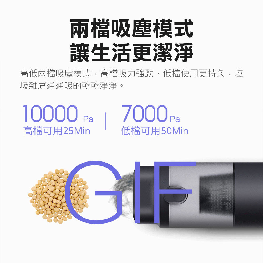 【原裝行貨 一年保養】小米有品 Lydsto 3合1 10000mAh 無線應急電源吸塵機 YM-XCYJDY02
