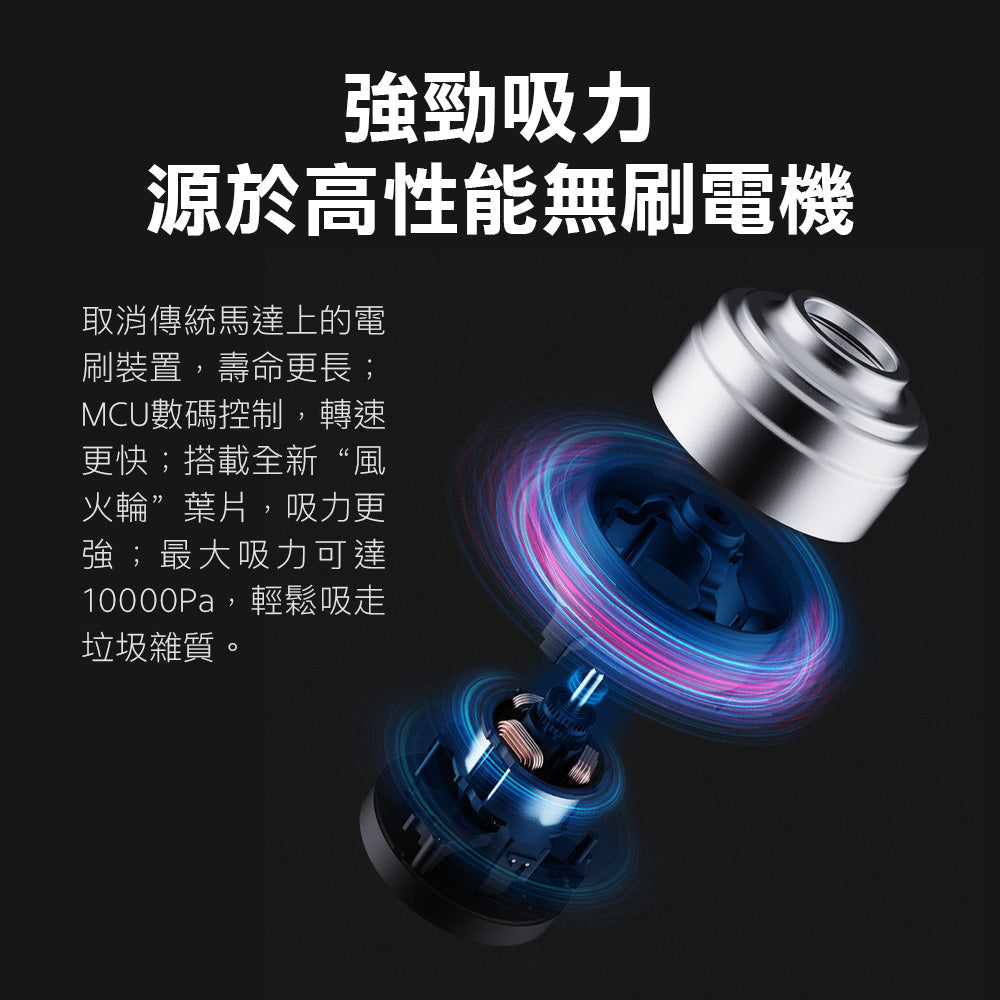 【原裝行貨 一年保養】小米有品 Lydsto 3合1 10000mAh 無線應急電源吸塵機 YM-XCYJDY02