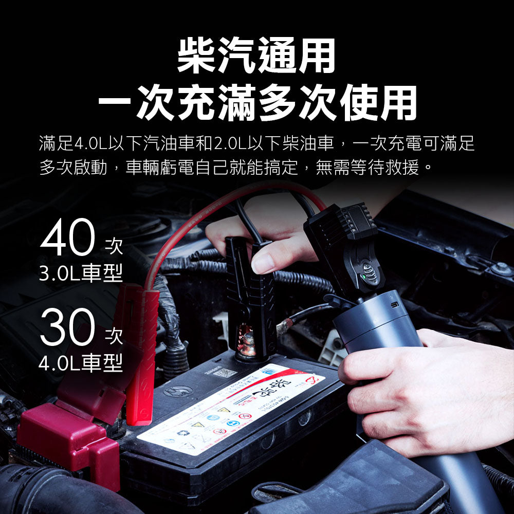 【原裝行貨 一年保養】小米有品 Lydsto 3合1 10000mAh 無線應急電源吸塵機 YM-XCYJDY02