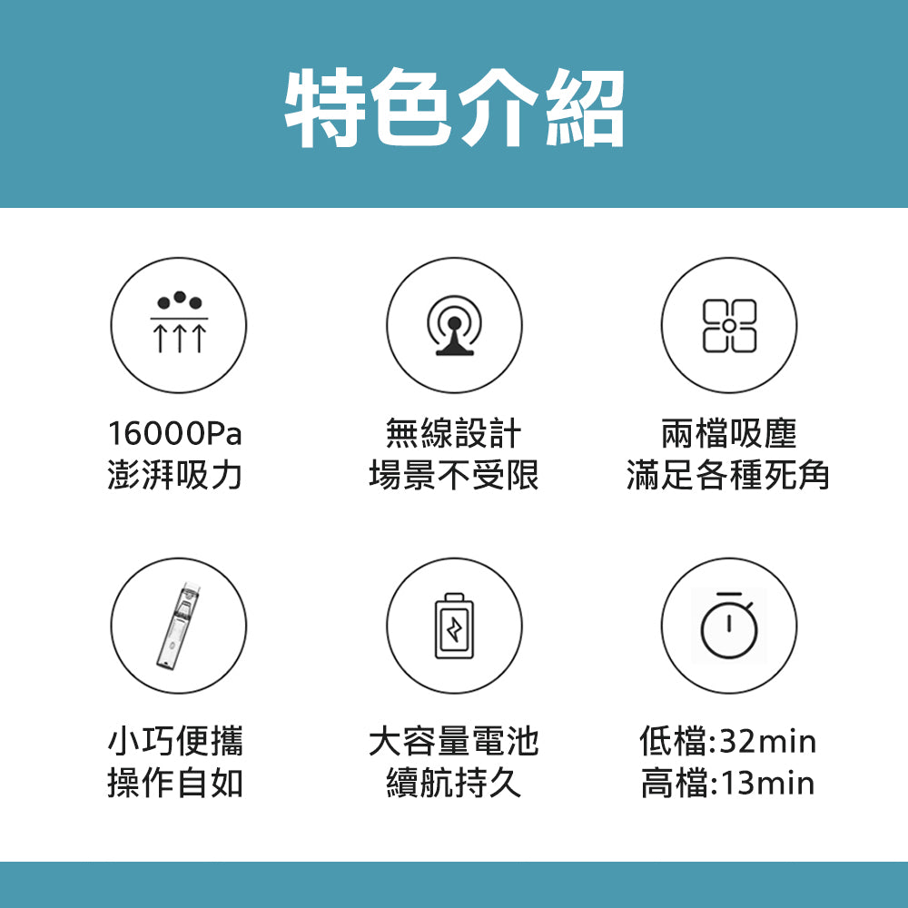 【原裝行貨 一年保養】小米有品 Lydsto H2 手提無線吸塵機