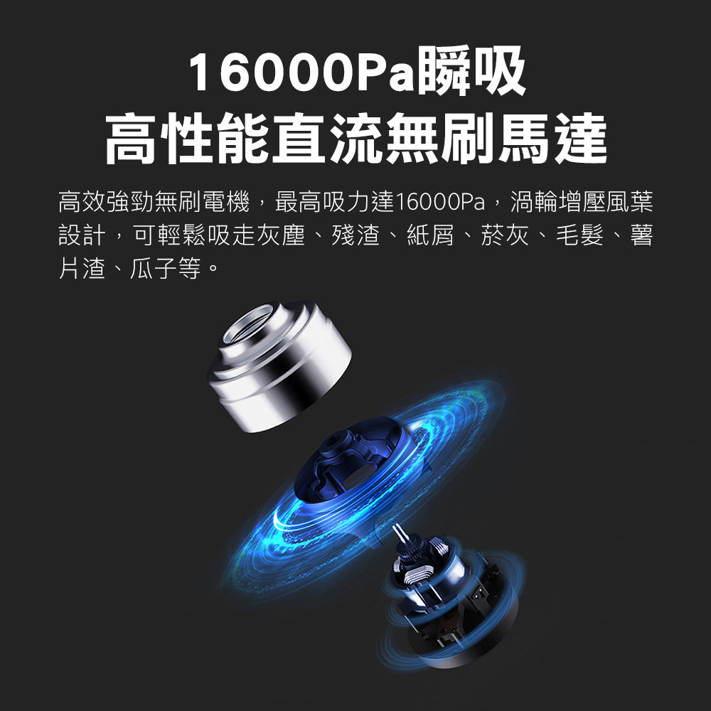 【原裝行貨 一年保養】小米有品 Lydsto H2 手提無線吸塵機