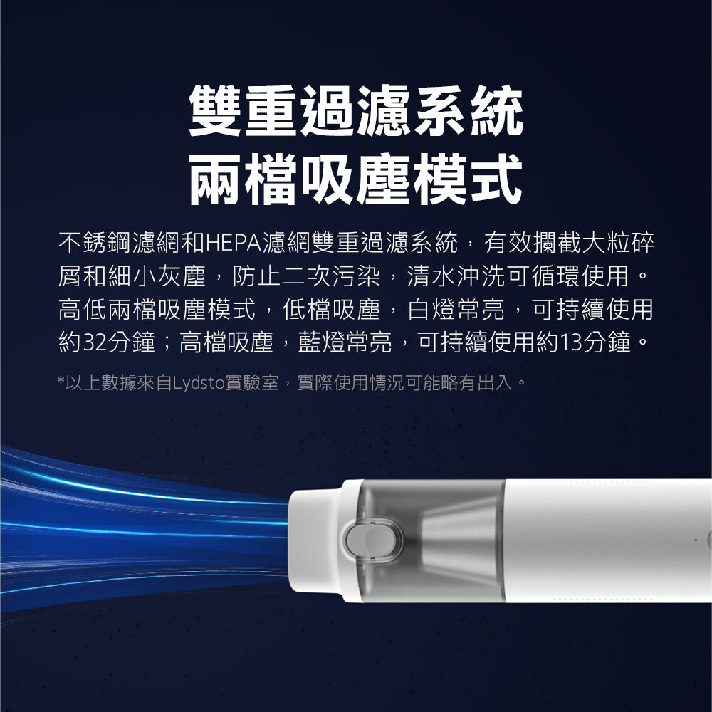 【原裝行貨 一年保養】小米有品 Lydsto H2 手提無線吸塵機