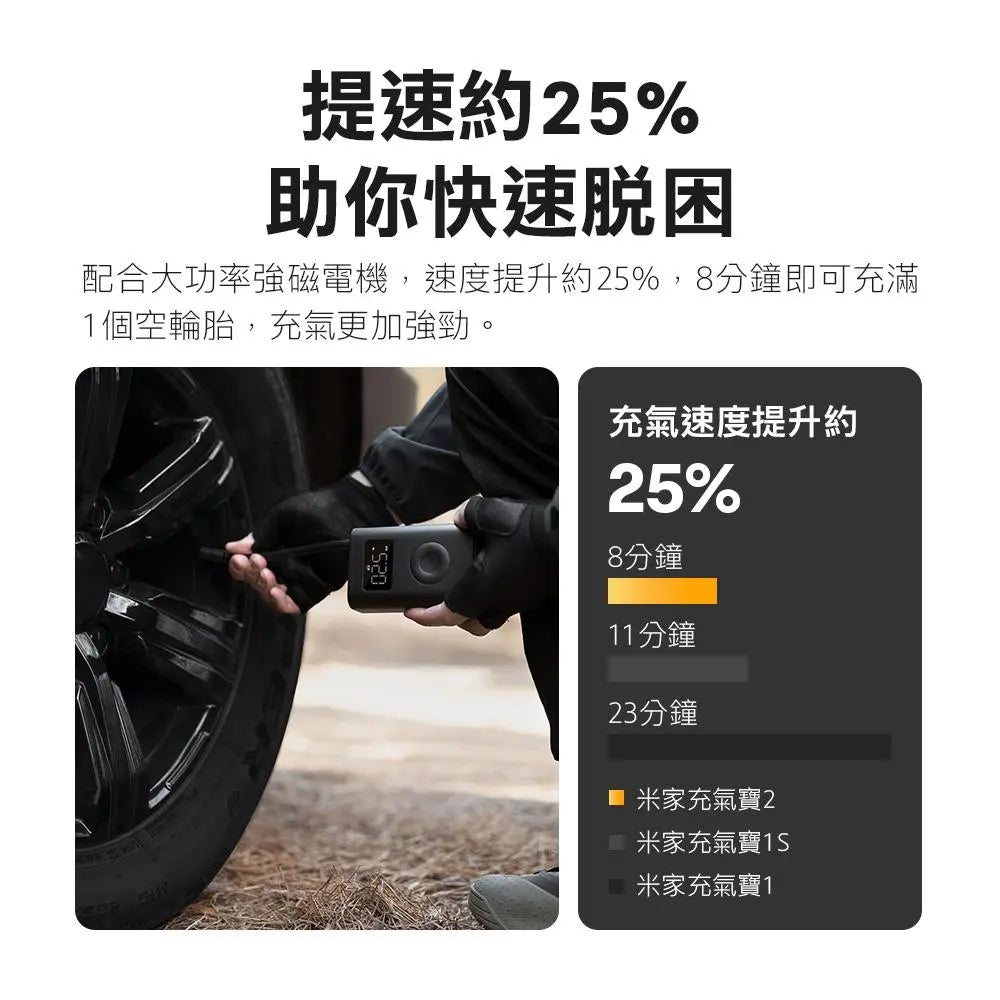 Xiaomi 小米 米家充氣寶 2 電動打氣機