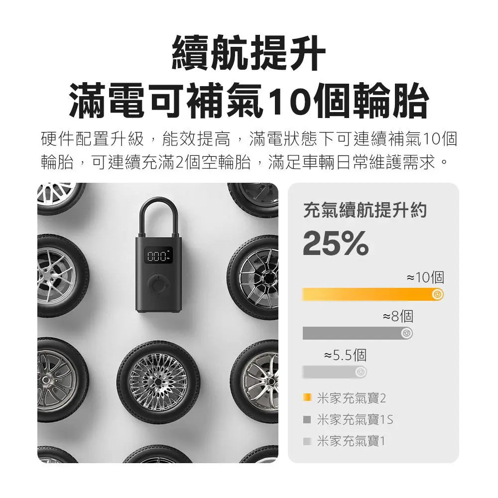 Xiaomi 小米 米家充氣寶 2 電動打氣機
