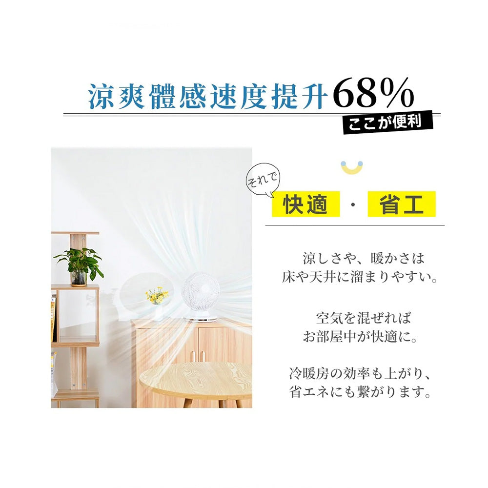 Yohome 家の逸 4D全方位淨化直流循環扇 HTS-F191