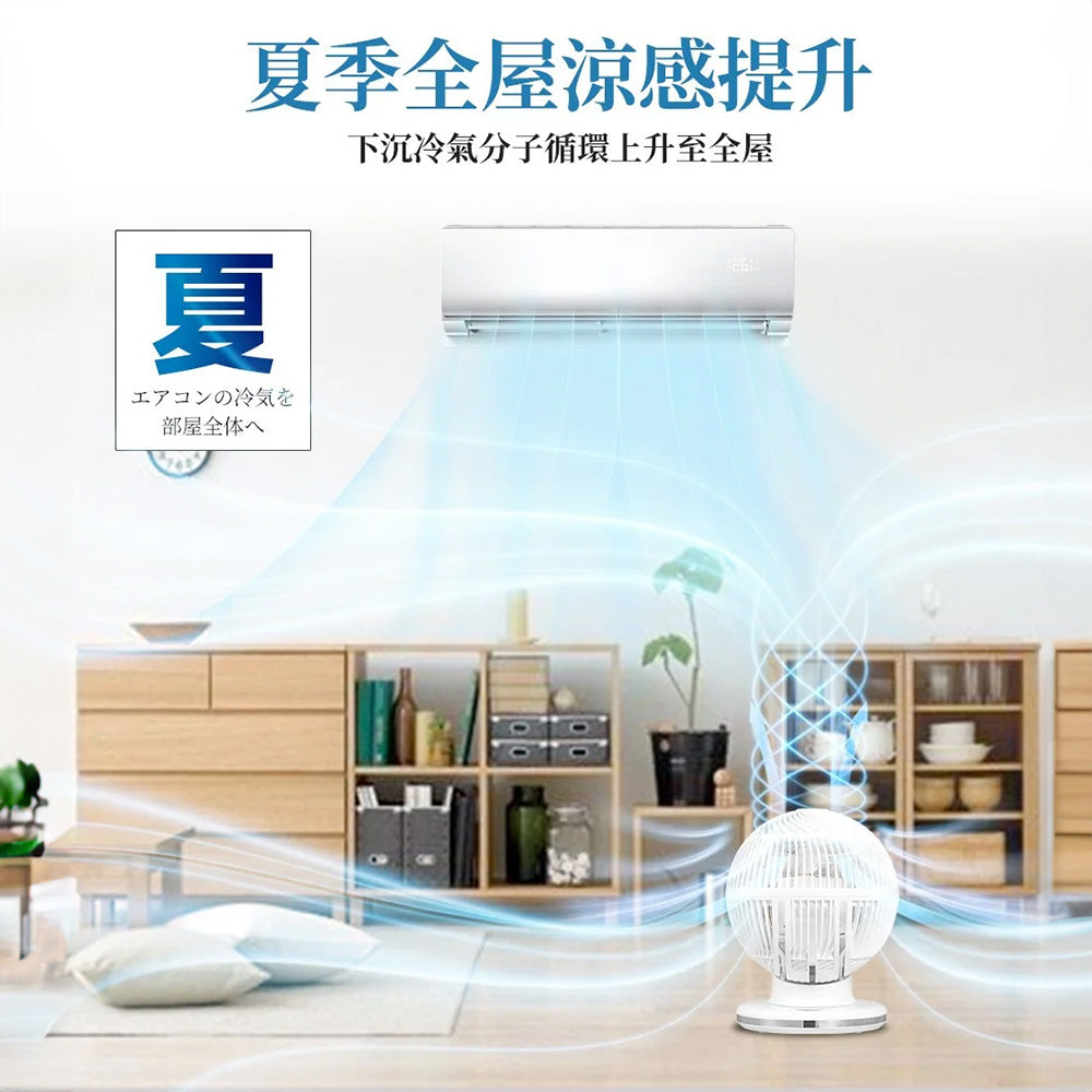 Yohome 家の逸 4D全方位淨化直流循環扇 HTS-F191