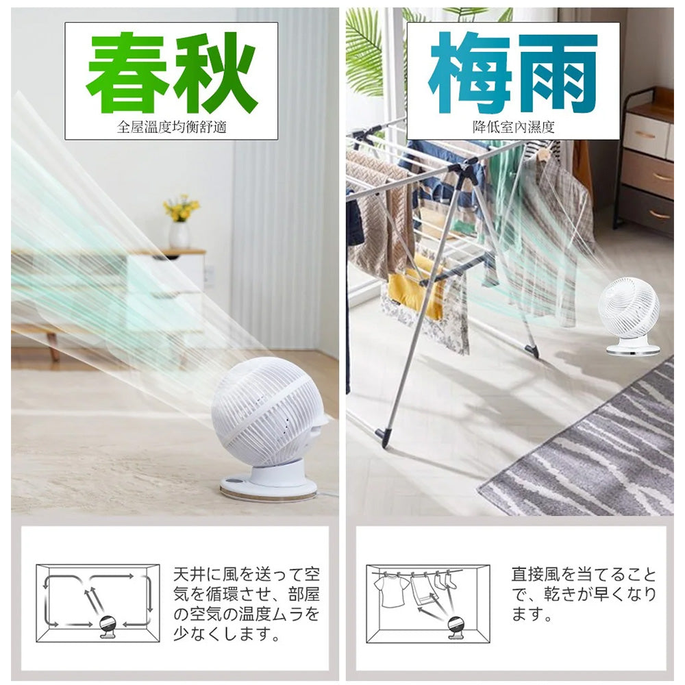 Yohome 家の逸 4D全方位淨化直流循環扇 HTS-F191