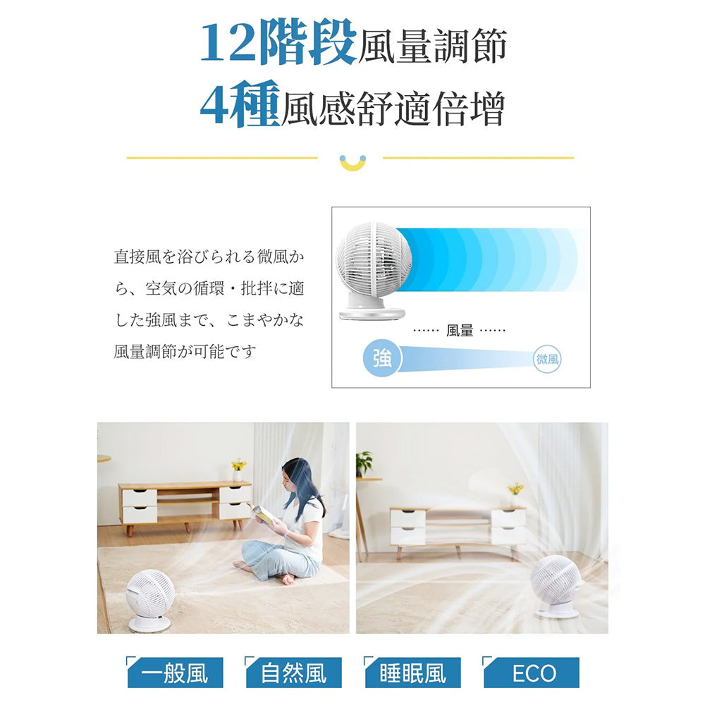 Yohome 家の逸 4D全方位淨化直流循環扇 HTS-F191