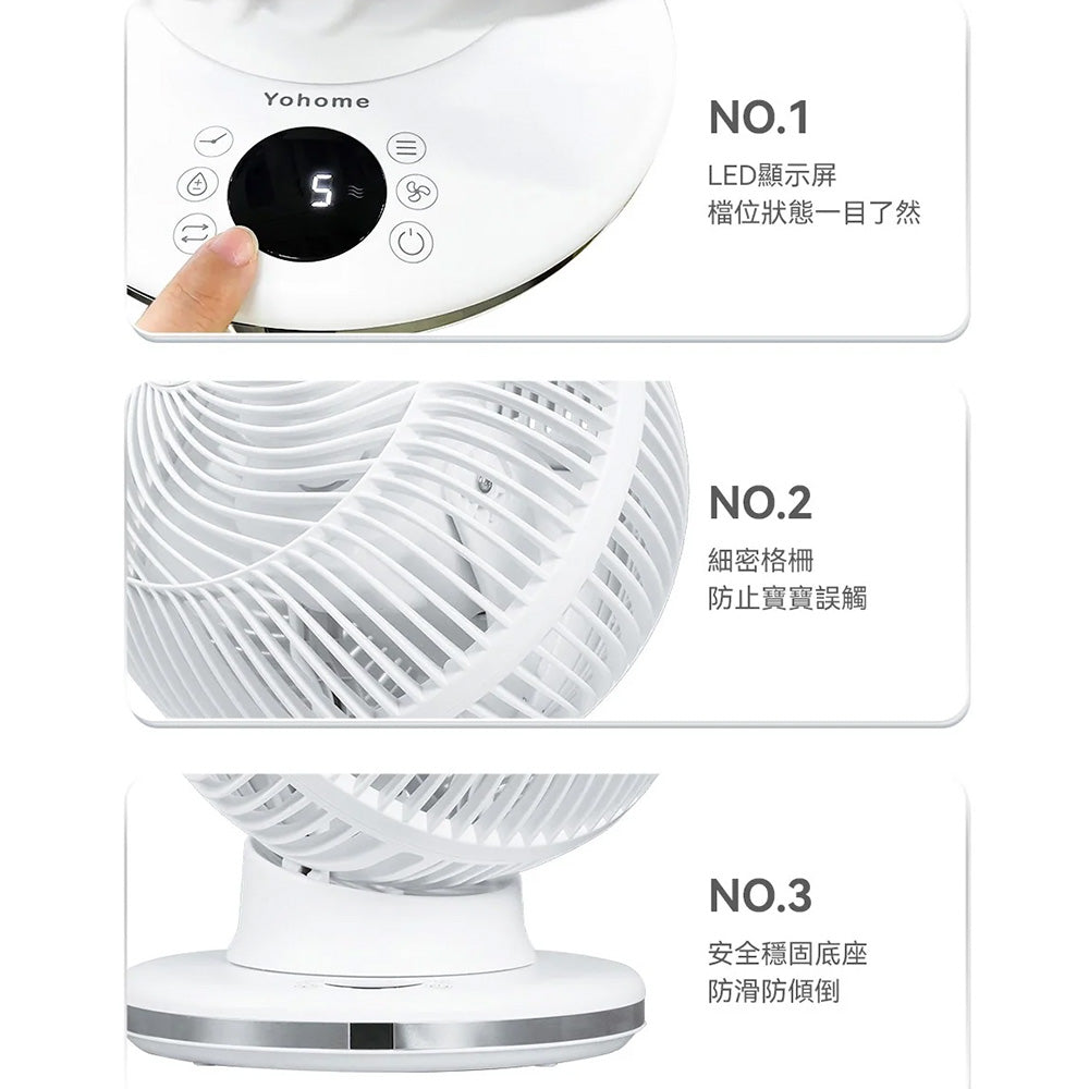 Yohome 家の逸 4D全方位淨化直流循環扇 HTS-F191