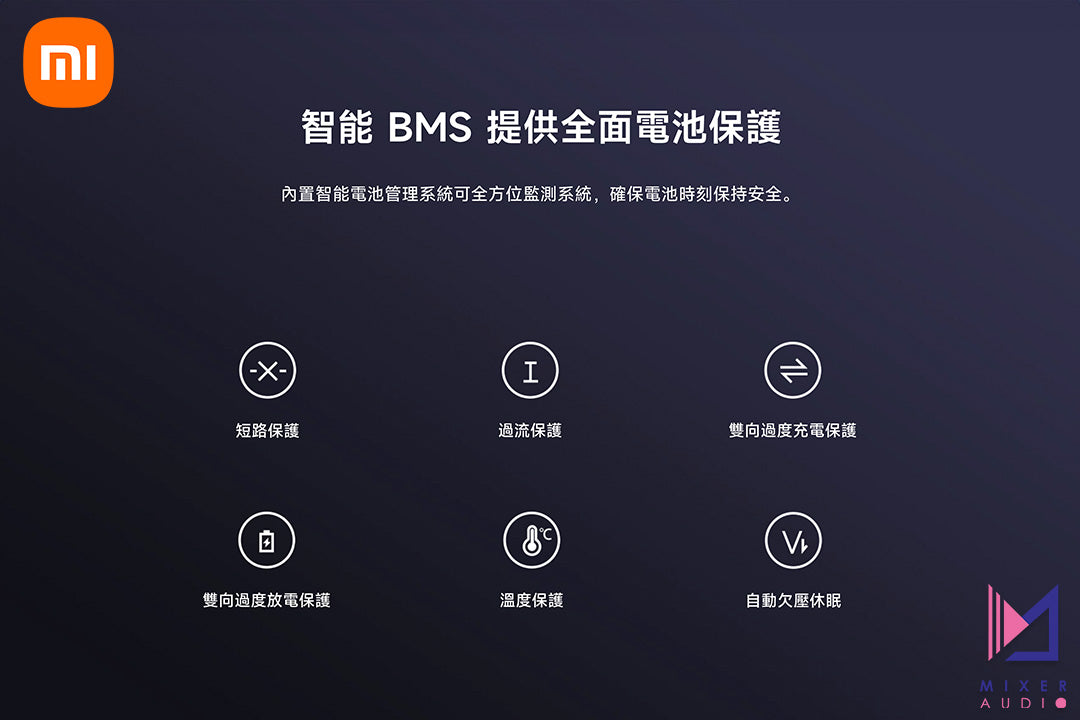 Xiaomi 小米 電動滑板車 4 Lite