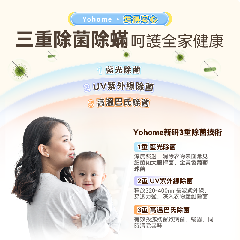 日本Yohome 雙核Max多件速乾除菌淨味暖衣4合1免安裝折疊可移動烘乾機PRO YH-021