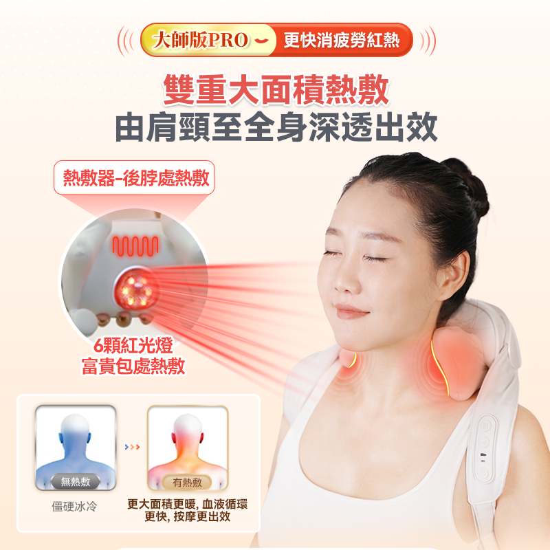 Comforbot 大師版PRO 4D+揉捏捶按熱敷舒通肌勞筋膜深層放鬆按摩器(港澳首創)
