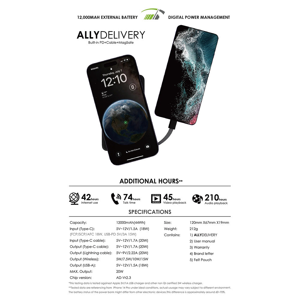 EGO AllyDelivery 2 @Magsafe 12000mAh 內置線行動電源