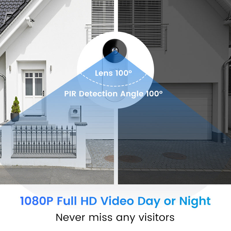 Arenti Laxihub BellCam 1080P Wifi 無線門鈴攝影機