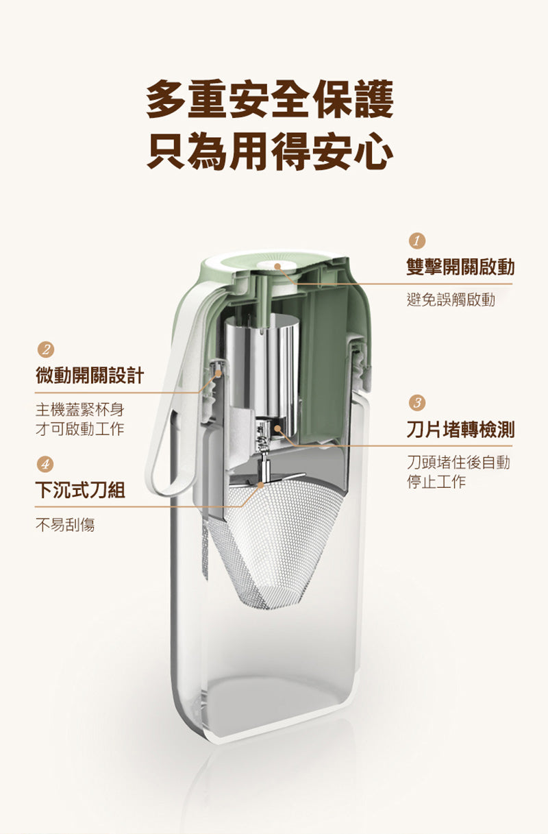 BLAUPUNKT 藍寶 J03UK 便攜式榨汁機