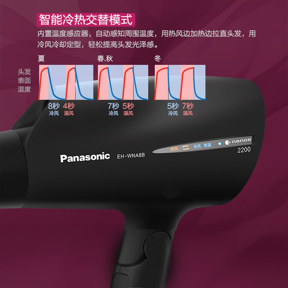 Panasonic 樂聲 EH-WNA8B nanoe™納米水離子電風筒(平行進口 原裝正貨)