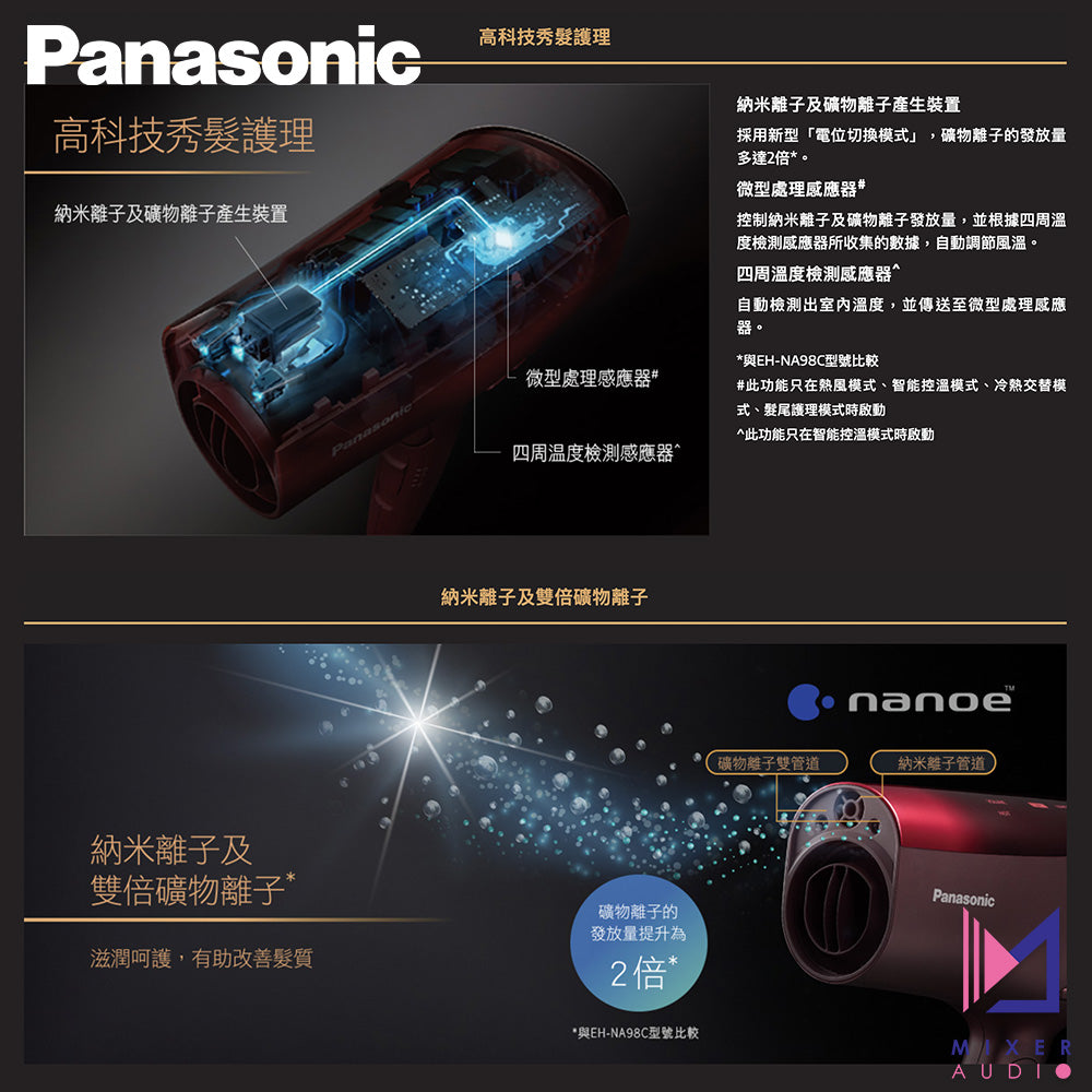 Panasonic 樂聲 EH-XD20 nanoe™ 納米水離子護髮風筒(平行進口 原裝正貨)