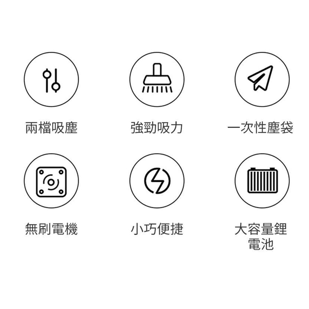 【原裝行貨 一年保養】小米有品 Lydsto H3 手提無線吸塵機 2000mAh