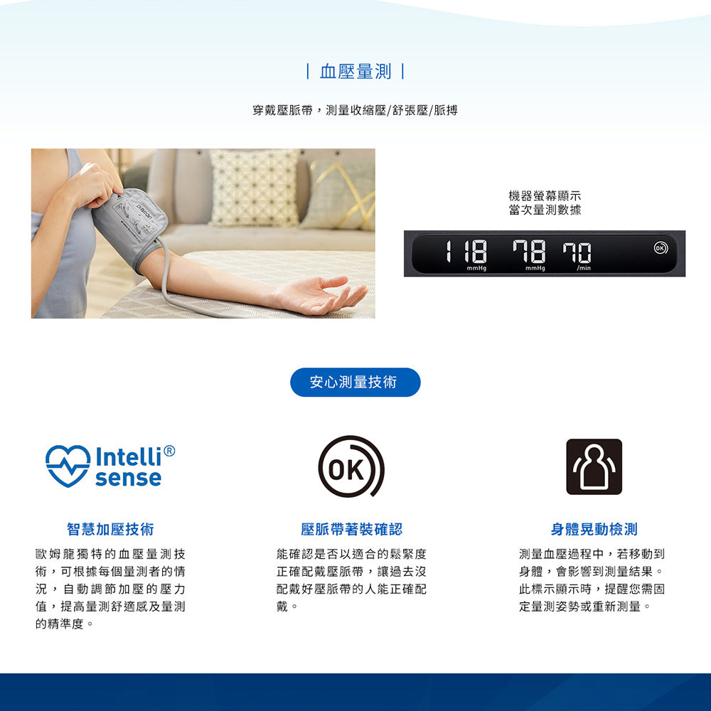 【日本製造 一年保用】Omron 兼有心電圖儀 上臂式藍牙血壓計 HCR-7800T