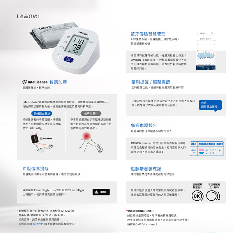 Omron 藍牙手臂式血壓計 HEM-7141T1