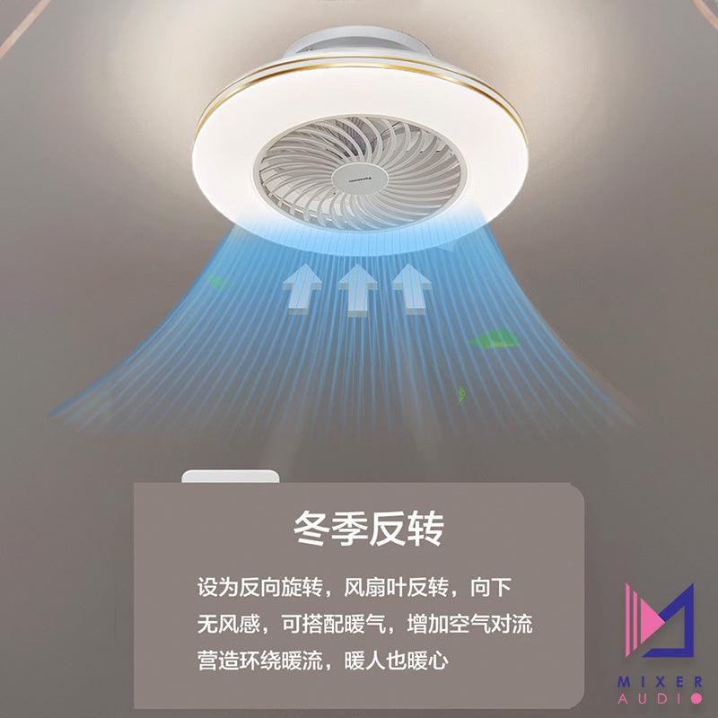 Panasonic 樂聲 HHLS6660 LED 天花鴻運風扇燈吊扇(平行進口 原裝正貨)