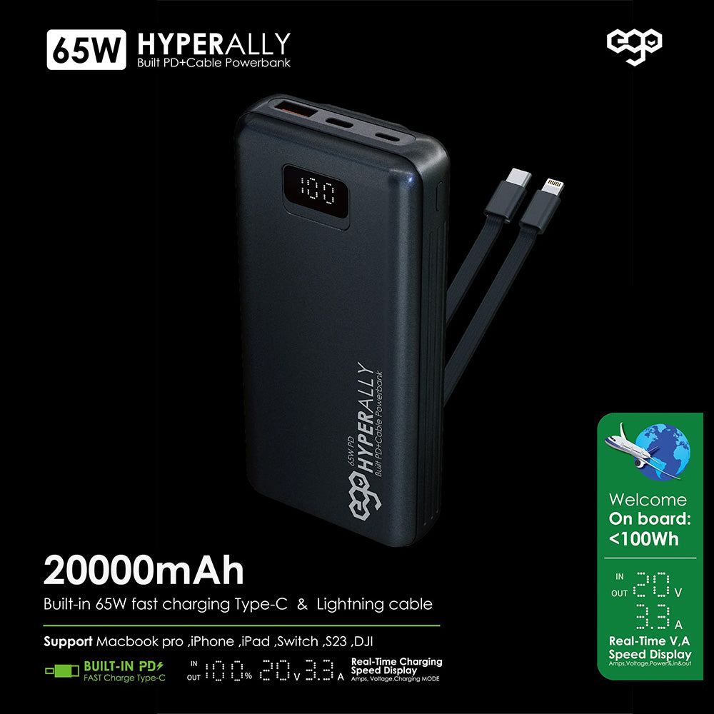 EGO HYPER ALLY 20000mAh 65W 內置線行動電源 975SP