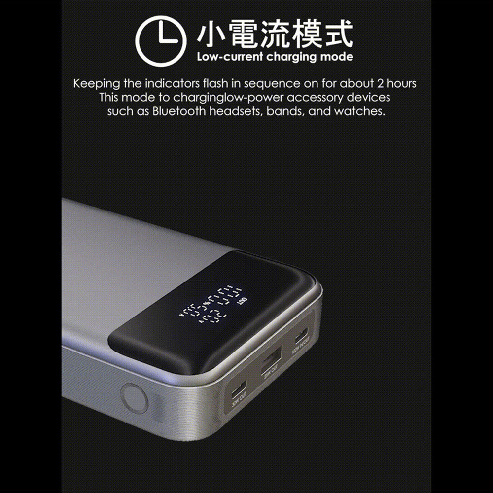 EGO HYPER² 20K 20000mAh 130W PD 行動電源(T151)
