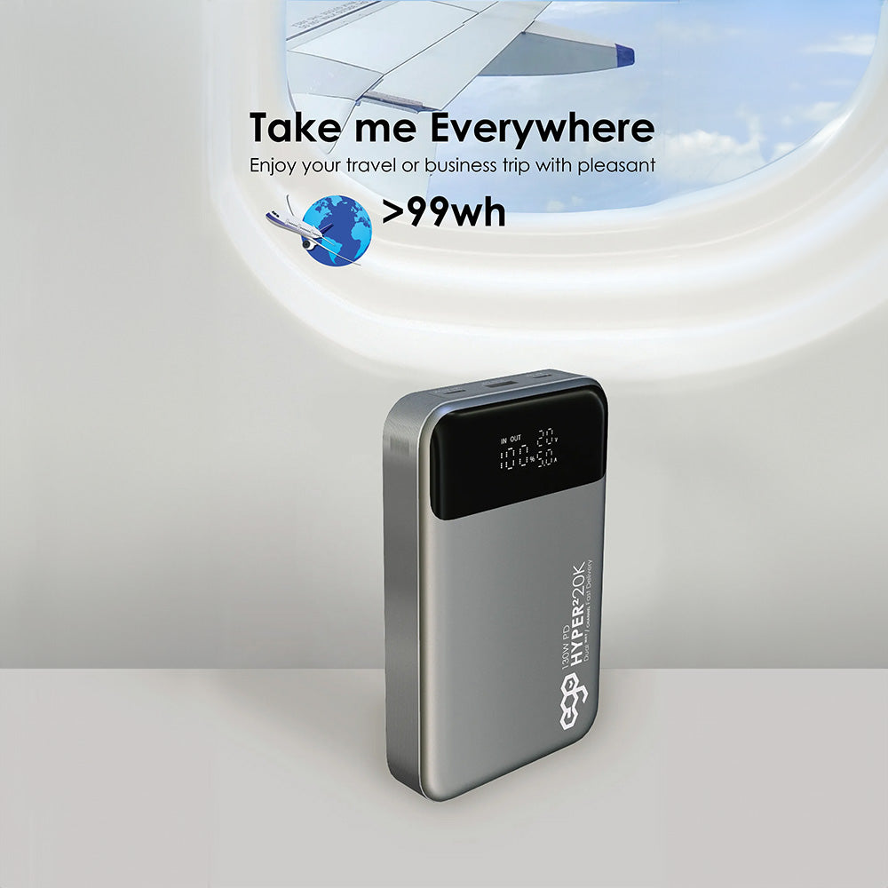 EGO HYPER² 20K 20000mAh 130W PD 行動電源(T151)