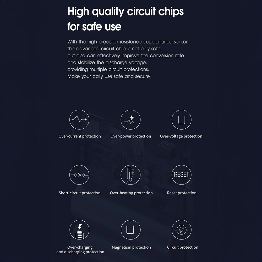 EGO HYPER² 20K 20000mAh 130W PD 行動電源(T151)