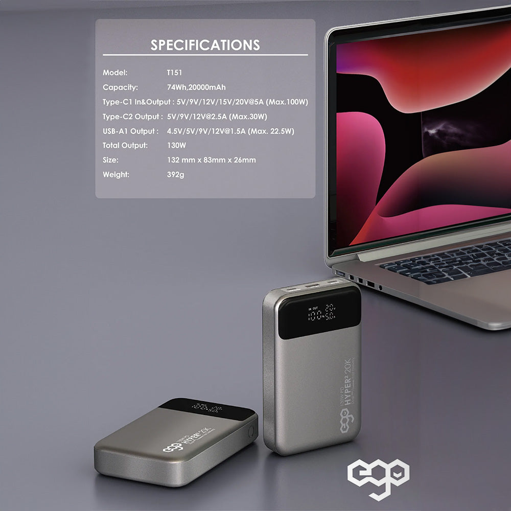 EGO HYPER² 20K 20000mAh 130W PD 行動電源(T151)