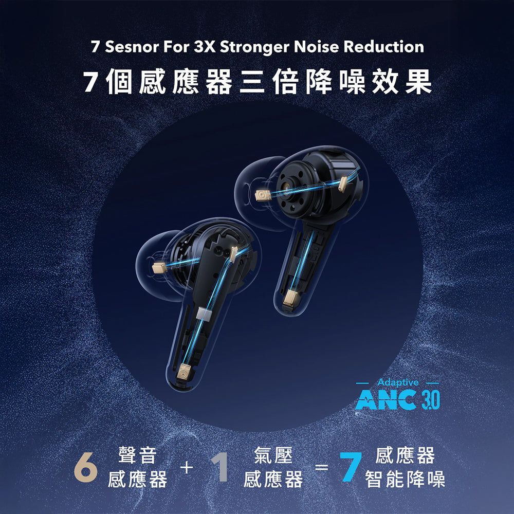 Anker soundcore Liberty 4 Pro 真無線藍牙耳機