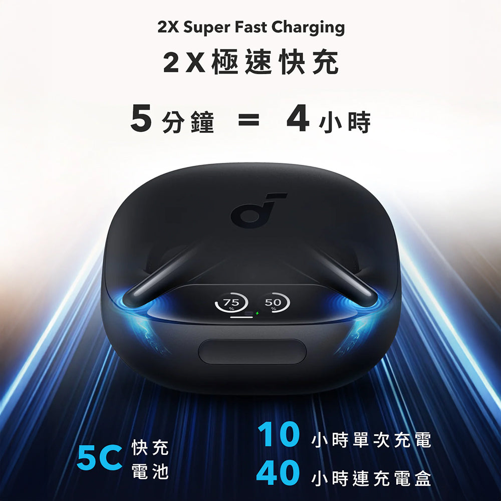 Anker soundcore Liberty 4 Pro 真無線藍牙耳機