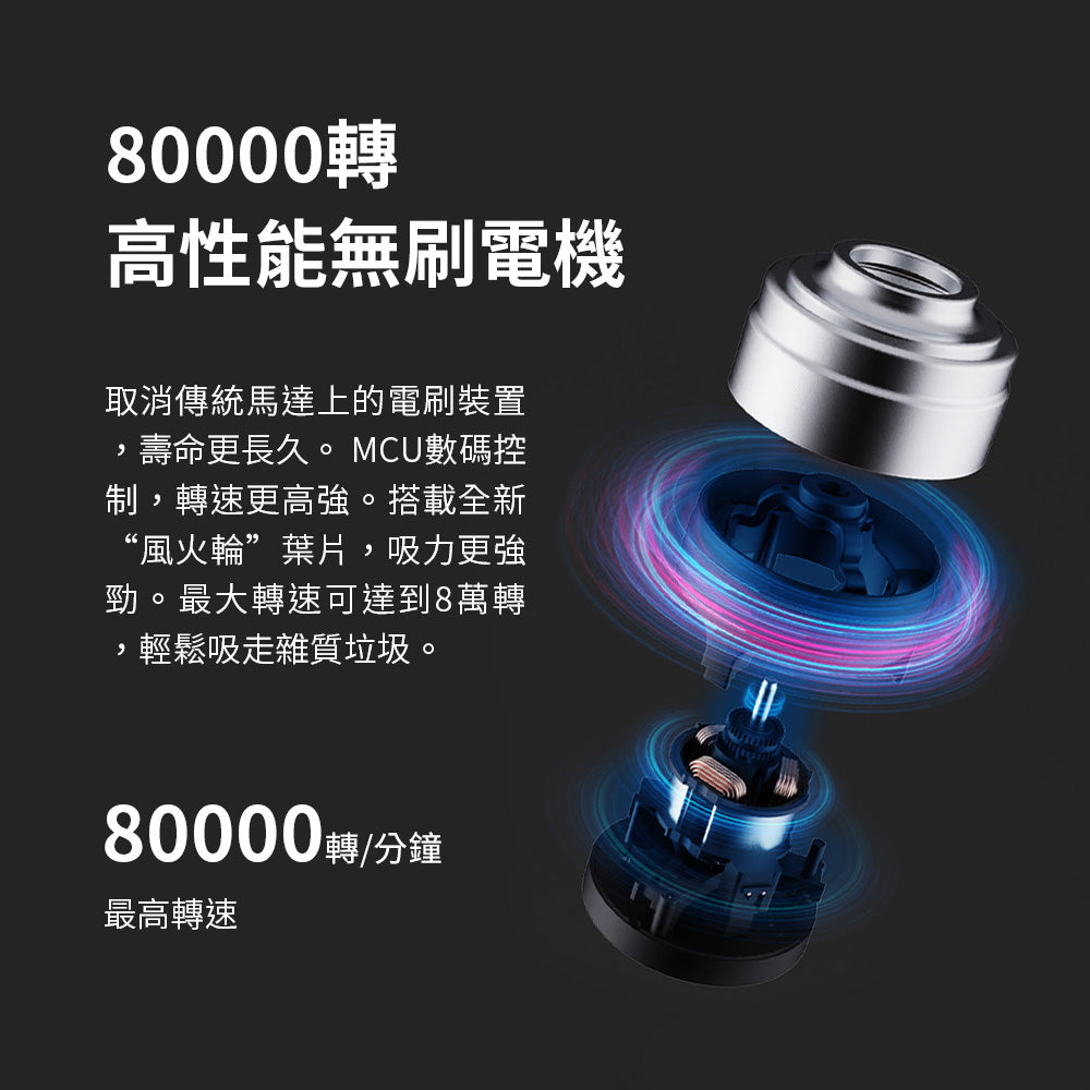 【原裝行貨 一年保養】小米有品 Lydsto 2合1 無線手持電動氣泵吸塵機 HD-SCXCCQ01