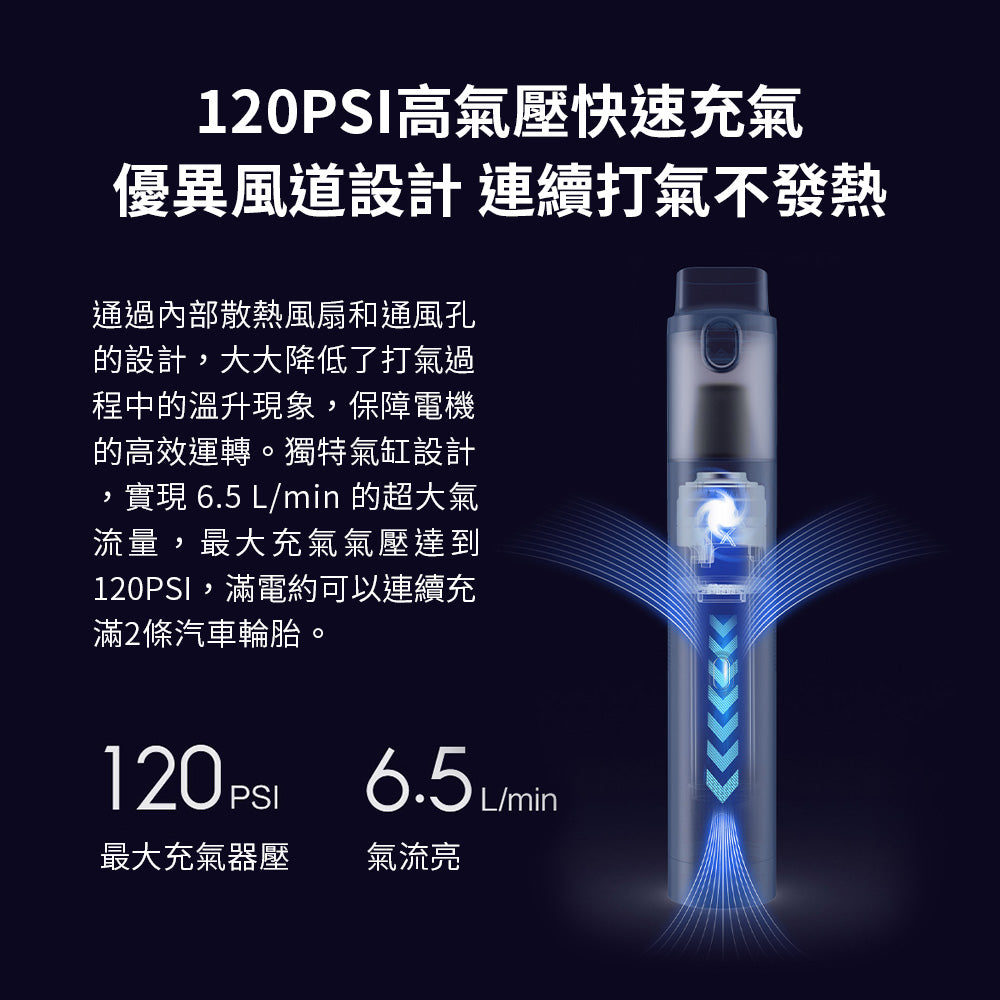 【原裝行貨 一年保養】小米有品 Lydsto 2合1 無線手持電動氣泵吸塵機 HD-SCXCCQ01