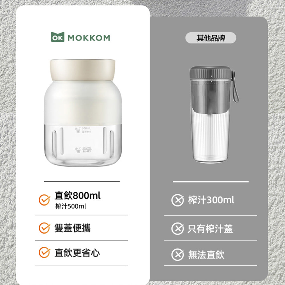 MOKKOM MK-121 無線便攜式多用途電動健康榨汁杯