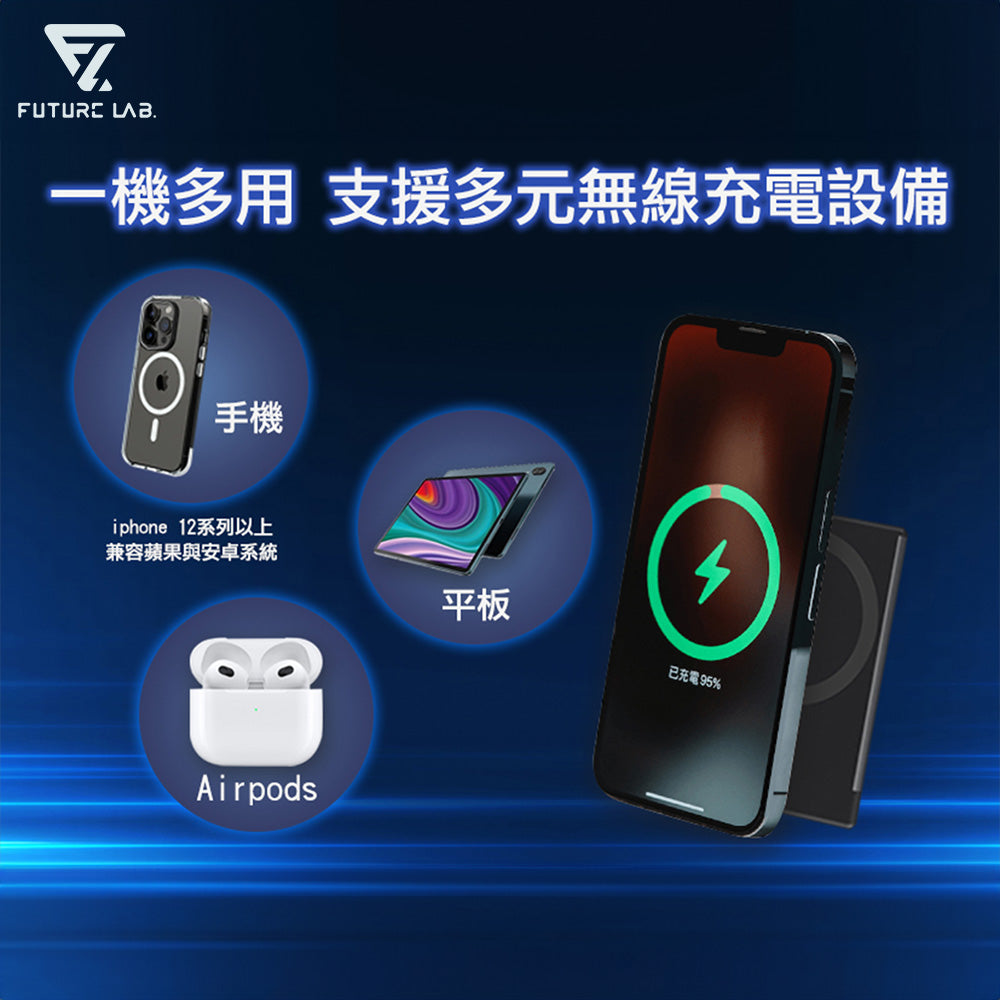 Future Lab 磁吸電源卡 MagnaS Energy Card(MagSafe)