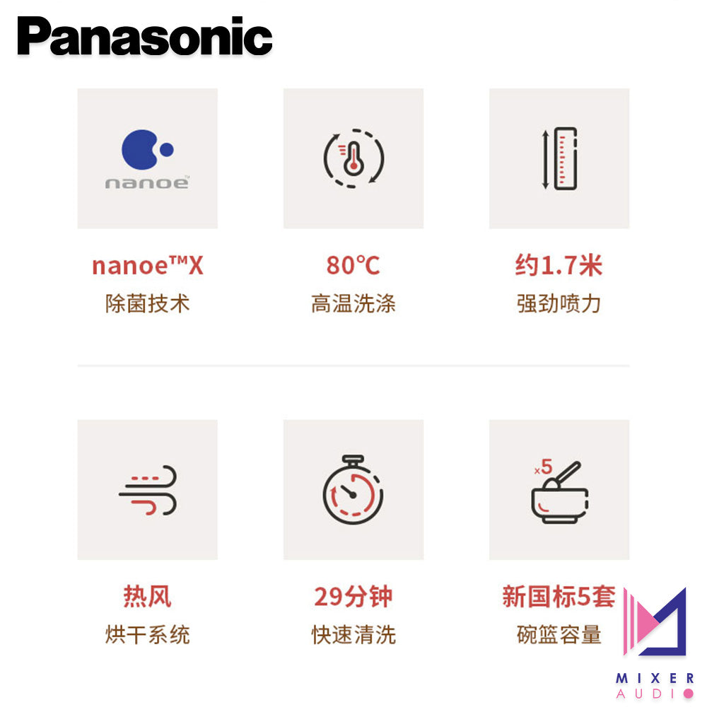 Panasonic 樂聲 NP-TF6WK1Y 全自動洗碗機 台式免安裝(平行進口 原裝正貨)