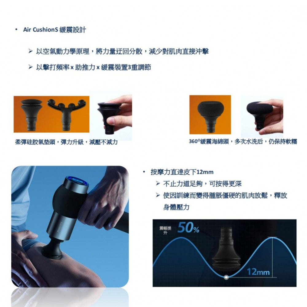 Philips 飛利浦 PPM7502BK/90 運動專業按摩槍