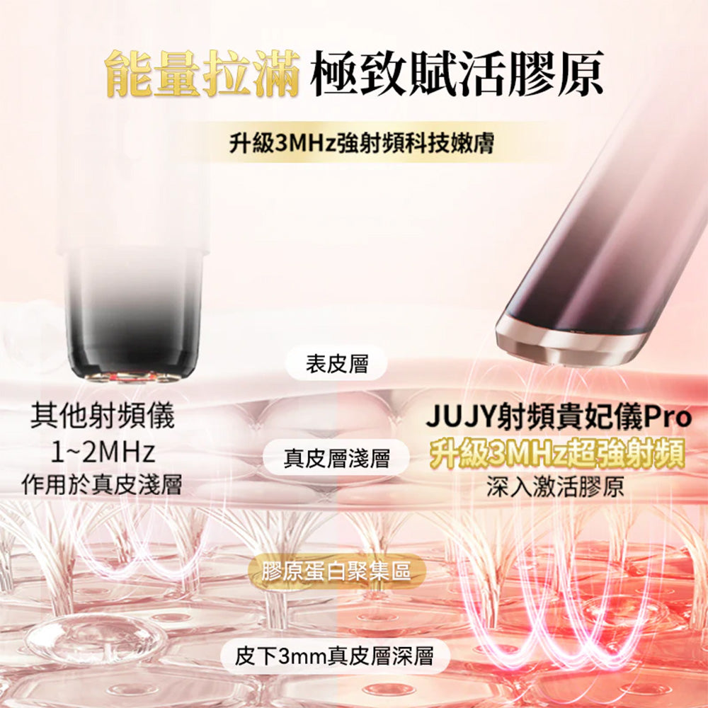 JUJY 紀芝 極致煥發膠原射頻貴妃儀 Pro