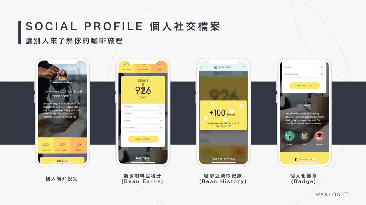 Wabilogic Senz V™ 智能⼿沖式咖啡機