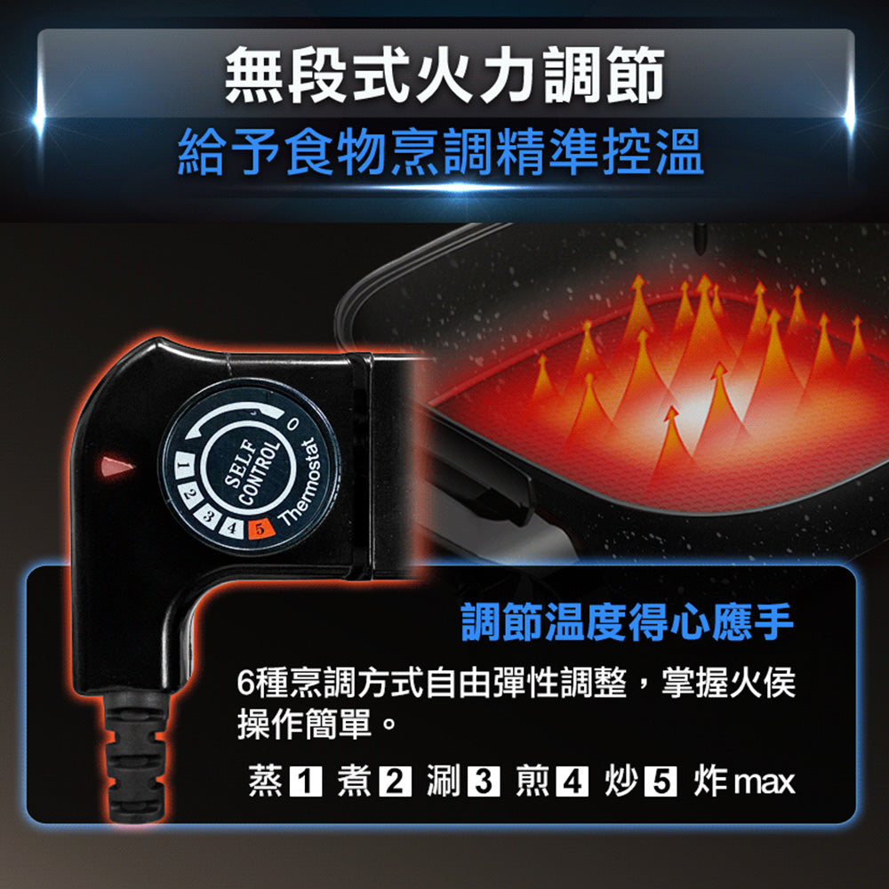 【接受預訂】Future Lab UniversalPot 滿漢電火鍋