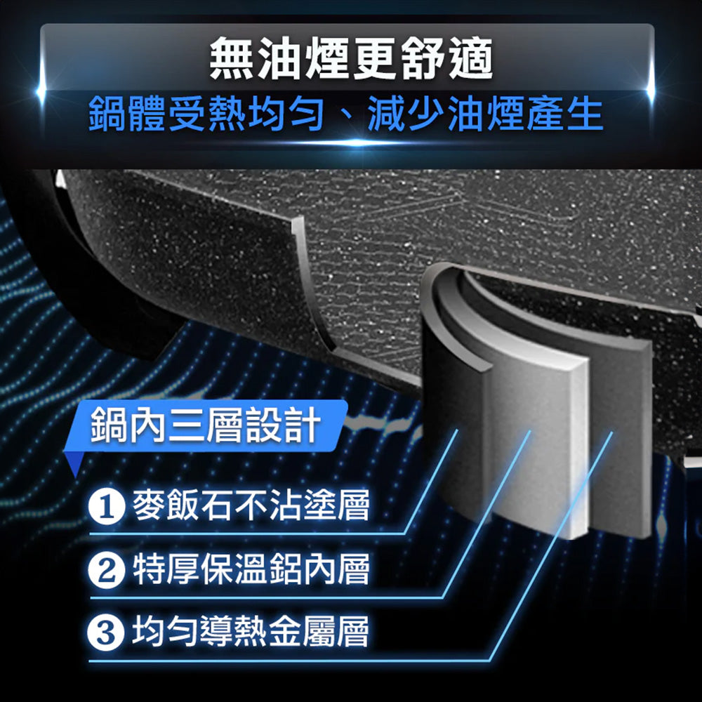 【接受預訂】Future Lab UniversalPot 滿漢電火鍋