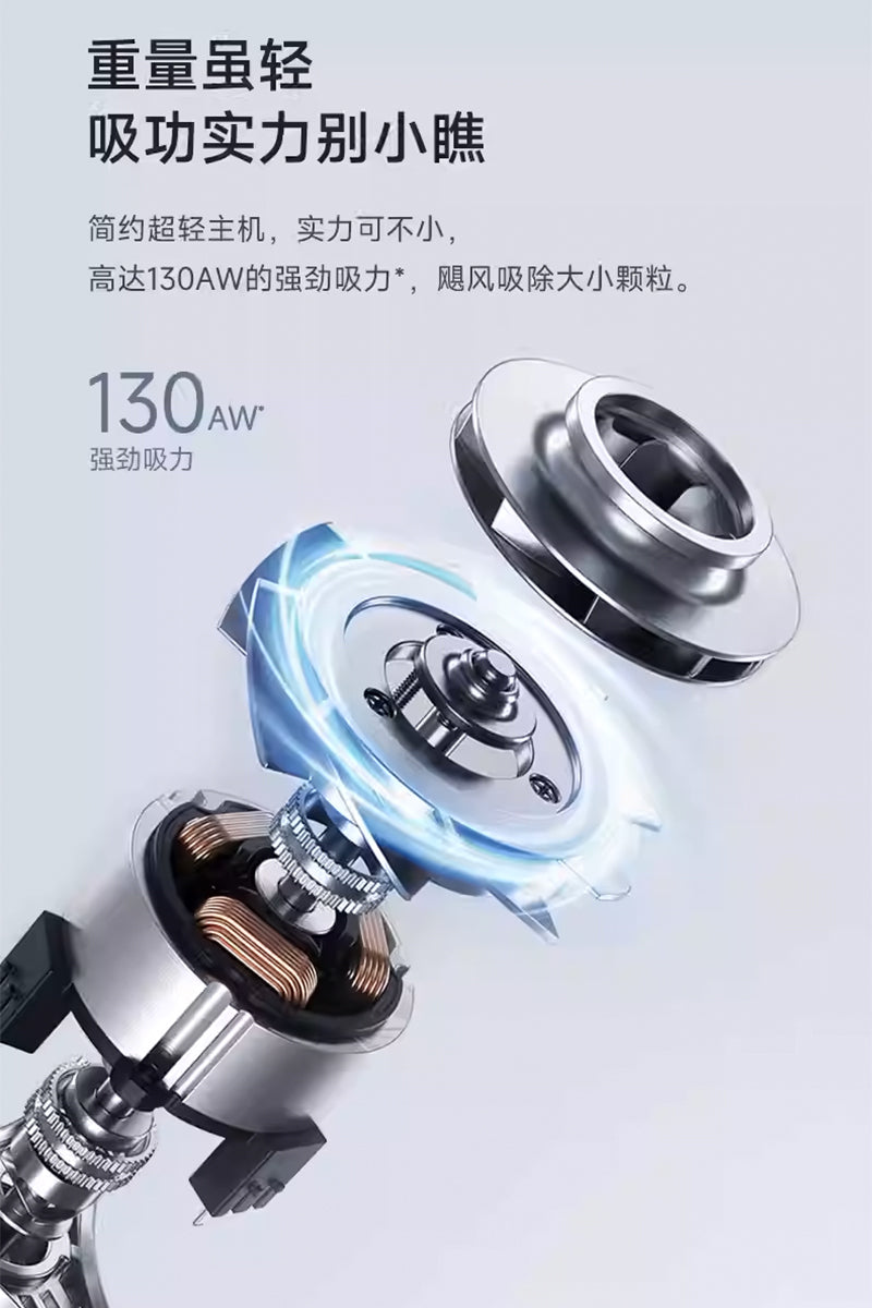 Dreame 追覓 V11GT 手持立式無線吸塵器(平行進口 原裝正貨)